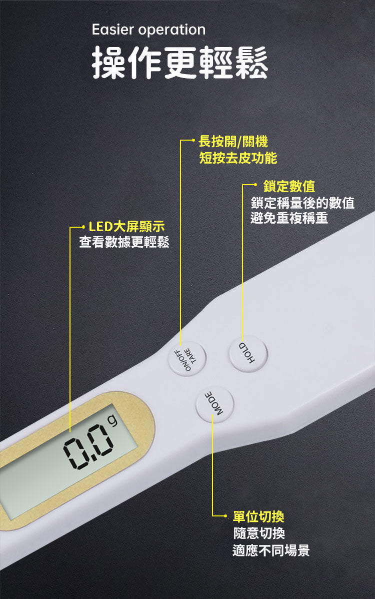 【白色】電子量匙 x 1 (不含電池)