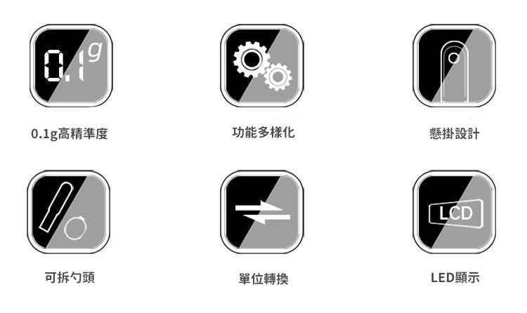 【白色】電子量匙 x 1 (不含電池)